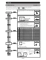 Preview for 14 page of Mitsubishi Electric ME96NSR User Manual