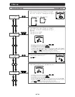 Preview for 15 page of Mitsubishi Electric ME96NSR User Manual