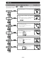 Preview for 17 page of Mitsubishi Electric ME96NSR User Manual