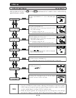 Preview for 19 page of Mitsubishi Electric ME96NSR User Manual