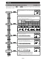 Preview for 20 page of Mitsubishi Electric ME96NSR User Manual