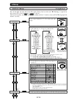 Preview for 22 page of Mitsubishi Electric ME96NSR User Manual