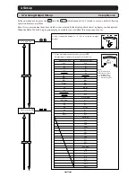 Preview for 24 page of Mitsubishi Electric ME96NSR User Manual