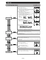 Preview for 25 page of Mitsubishi Electric ME96NSR User Manual