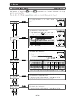 Preview for 26 page of Mitsubishi Electric ME96NSR User Manual