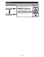 Preview for 27 page of Mitsubishi Electric ME96NSR User Manual