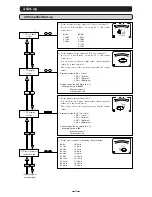 Preview for 29 page of Mitsubishi Electric ME96NSR User Manual