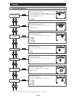 Preview for 30 page of Mitsubishi Electric ME96NSR User Manual