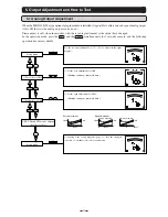 Preview for 32 page of Mitsubishi Electric ME96NSR User Manual