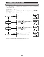 Preview for 36 page of Mitsubishi Electric ME96NSR User Manual