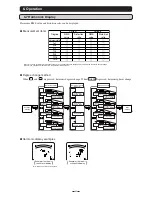 Preview for 42 page of Mitsubishi Electric ME96NSR User Manual