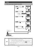 Preview for 46 page of Mitsubishi Electric ME96NSR User Manual