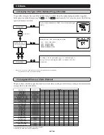 Preview for 47 page of Mitsubishi Electric ME96NSR User Manual