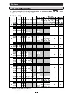 Preview for 48 page of Mitsubishi Electric ME96NSR User Manual