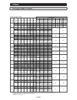 Preview for 49 page of Mitsubishi Electric ME96NSR User Manual