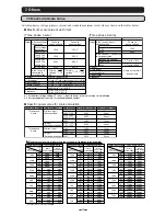 Preview for 50 page of Mitsubishi Electric ME96NSR User Manual