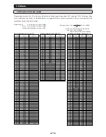 Preview for 51 page of Mitsubishi Electric ME96NSR User Manual