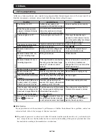 Preview for 54 page of Mitsubishi Electric ME96NSR User Manual