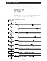 Preview for 67 page of Mitsubishi Electric ME96NSR User Manual