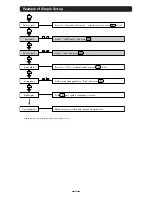 Preview for 68 page of Mitsubishi Electric ME96NSR User Manual