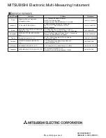 Preview for 70 page of Mitsubishi Electric ME96NSR User Manual