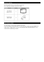 Preview for 2 page of Mitsubishi Electric ME96SSEB-MB User Manual