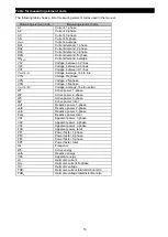 Preview for 11 page of Mitsubishi Electric ME96SSEB-MB User Manual