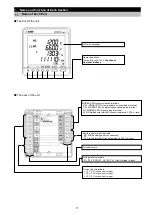 Preview for 12 page of Mitsubishi Electric ME96SSEB-MB User Manual