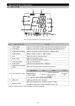 Preview for 13 page of Mitsubishi Electric ME96SSEB-MB User Manual