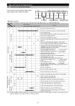 Preview for 14 page of Mitsubishi Electric ME96SSEB-MB User Manual