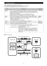 Preview for 16 page of Mitsubishi Electric ME96SSEB-MB User Manual