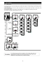 Preview for 17 page of Mitsubishi Electric ME96SSEB-MB User Manual