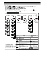 Preview for 18 page of Mitsubishi Electric ME96SSEB-MB User Manual