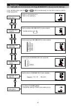 Preview for 24 page of Mitsubishi Electric ME96SSEB-MB User Manual