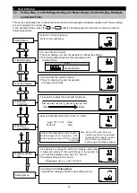 Preview for 26 page of Mitsubishi Electric ME96SSEB-MB User Manual