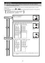 Preview for 27 page of Mitsubishi Electric ME96SSEB-MB User Manual