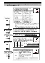 Preview for 28 page of Mitsubishi Electric ME96SSEB-MB User Manual