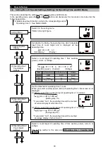 Preview for 31 page of Mitsubishi Electric ME96SSEB-MB User Manual