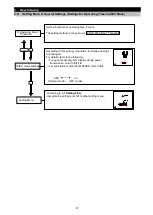 Preview for 32 page of Mitsubishi Electric ME96SSEB-MB User Manual