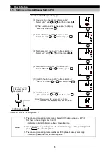 Preview for 36 page of Mitsubishi Electric ME96SSEB-MB User Manual