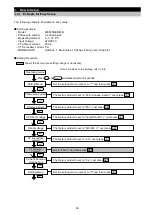 Preview for 37 page of Mitsubishi Electric ME96SSEB-MB User Manual