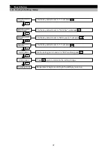 Preview for 38 page of Mitsubishi Electric ME96SSEB-MB User Manual