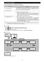 Preview for 39 page of Mitsubishi Electric ME96SSEB-MB User Manual