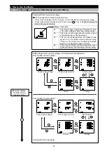 Preview for 42 page of Mitsubishi Electric ME96SSEB-MB User Manual