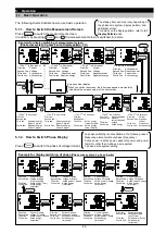 Preview for 47 page of Mitsubishi Electric ME96SSEB-MB User Manual