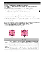 Preview for 51 page of Mitsubishi Electric ME96SSEB-MB User Manual