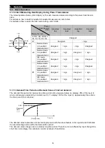 Preview for 52 page of Mitsubishi Electric ME96SSEB-MB User Manual