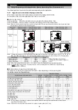 Preview for 53 page of Mitsubishi Electric ME96SSEB-MB User Manual