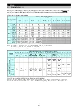 Preview for 56 page of Mitsubishi Electric ME96SSEB-MB User Manual