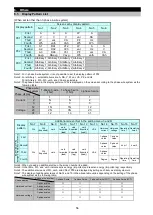 Preview for 57 page of Mitsubishi Electric ME96SSEB-MB User Manual